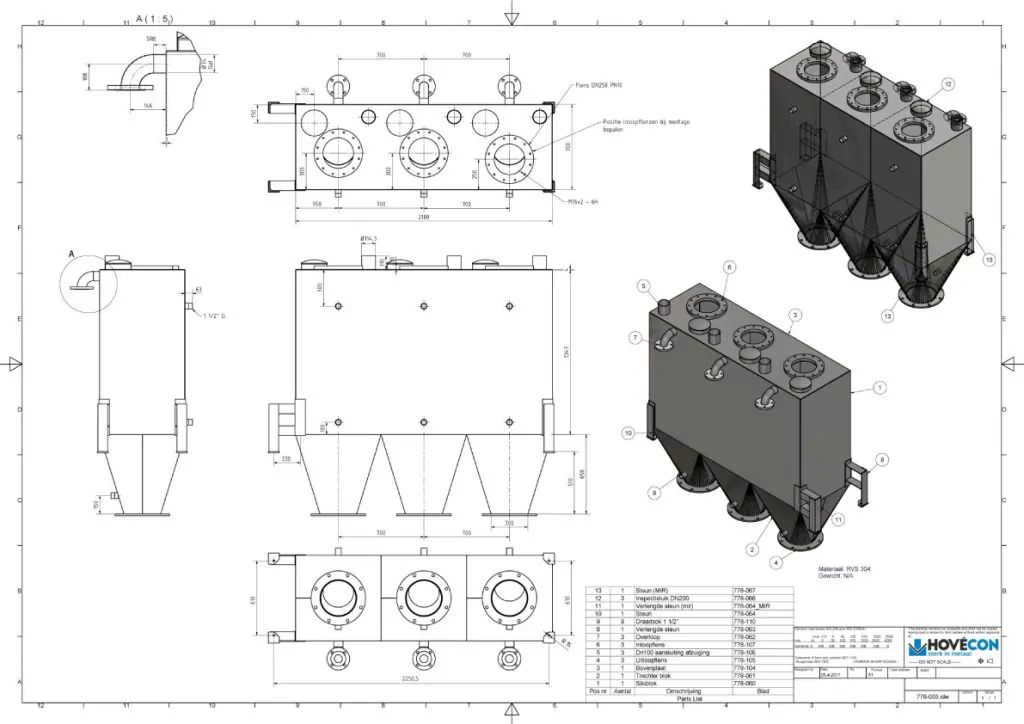 Samenstelling Hoppers